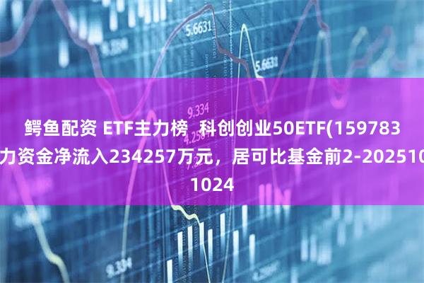 鳄鱼配资 ETF主力榜  科创创业50ETF(159783)主力资金净流入234257万元，居可比基金前2-20251024